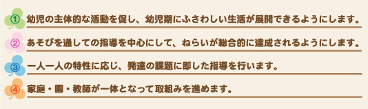 教育方針